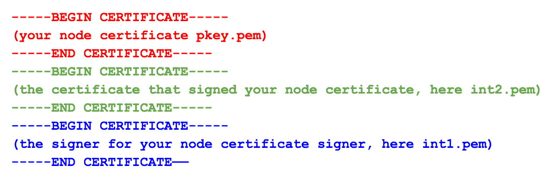 Generating A Public Private Key Using Openssl